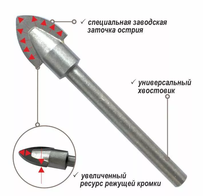 Свёрло по керамике, стеклу, черепице, мрамору MSС/14*100 купить в Новом Уренгое