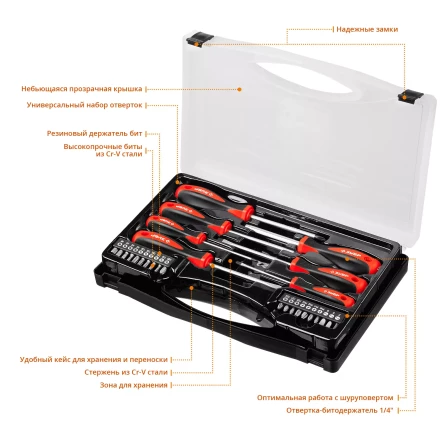 Наборы отверток серия МАСТЕР купить в Новом Уренгое