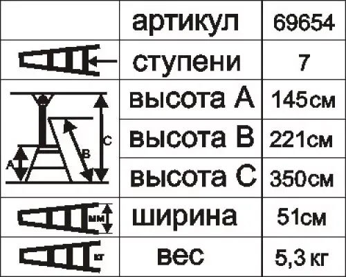 Стремянка "Энкор" 7 ступеней 145см 69654 купить в Новом Уренгое