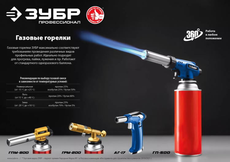 ЗУБР ГРМ-200, 1300°C, цельнометаллическая, 2 в 1, газовая горелка на баллон с цанговым соединением, Профессионал (55556) купить в Новом Уренгое