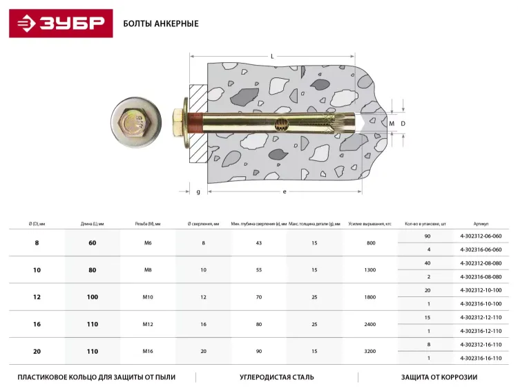Болт анкерный ЗУБР с пластиковым кольцом, желтопассивированный, 12х110мм, ТФ6, 1шт 4-302316-12-110 купить в Новом Уренгое