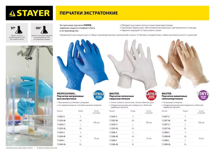 Перчатки STAYER "MASTER" латексные экстратонкие, L, 10шт 11206-L купить в Новом Уренгое