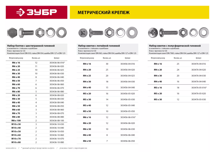 Винт (DIN7985) в комплекте с гайкой (DIN934), шайбой (DIN125), шайбой пруж. (DIN127), M4 x 20 мм, 24 шт, ЗУБР 303476-04-020 купить в Новом Уренгое