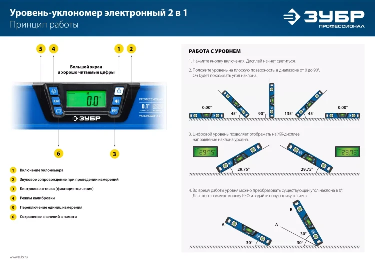 ЗУБР 400 мм, 0-90°, ±0,2°, уровень-уклономер, Профессионал (34286) купить в Новом Уренгое