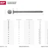 Гвозди ЗУБР ершенные оцинкованные по дереву/листовому металлу, 3,1х80мм, ТФ6, 16шт 4-305146-31-080 купить в Новом Уренгое