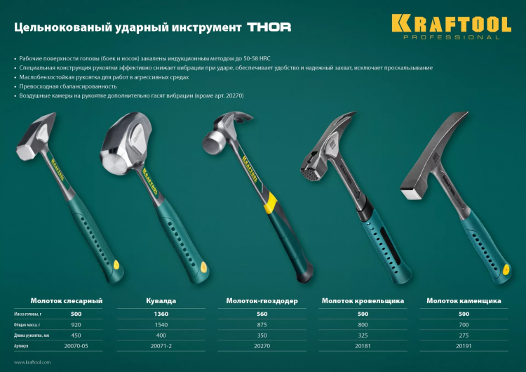 Молоток кровельщика цельнокованый THOR 20181 купить в Новом Уренгое