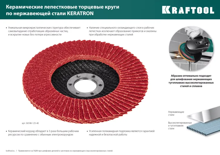 Круги лепестковые керамические торцевые 36598-125-40 купить в Новом Уренгое