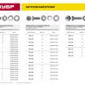 Винт (DIN965) в комплекте с гайкой (DIN934), шайбой (DIN125), шайбой пруж. (DIN127), M6 x 30 мм, 10 шт, ЗУБР 303456-06-030 купить в Новом Уренгое