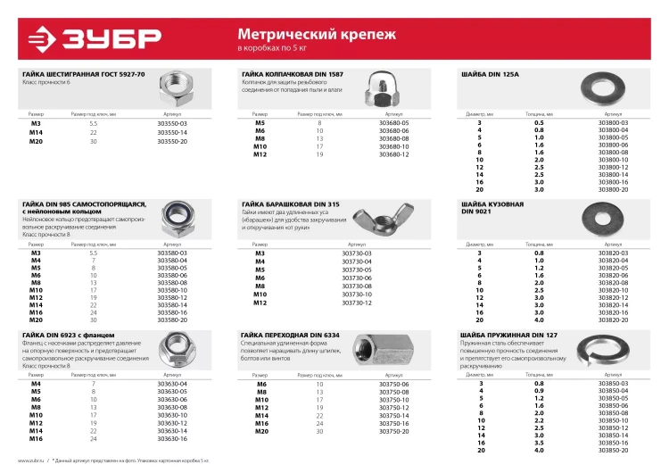 Шайба ЗУБР "МАСТЕР" DIN 125A, оцинкованная, 4мм, 5кг 303800-04 купить в Новом Уренгое