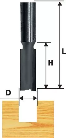 Фреза пазовая прямая ф22x25мм хв 8мм ДСП 28018 купить в Новом Уренгое