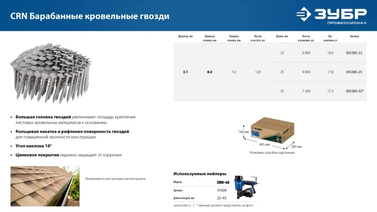 ЗУБР CRN 32 х 3.1 мм, барабанные гвозди кровельные оцинкованные, 7200 шт (305385-32) купить в Новом Уренгое