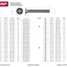 Винт ЗУБР "МАСТЕР" DIN 965, класс прочности 4.8, оцинкованный, M4x30мм, 5кг 303110-04-030 купить в Новом Уренгое
