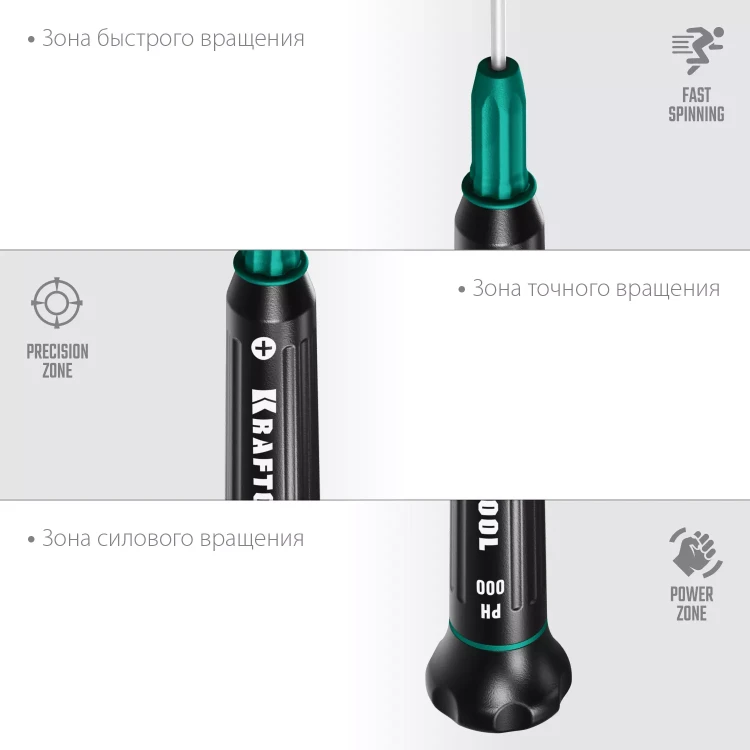 Отвертки для точных работ Precision 25682-000 купить в Новом Уренгое