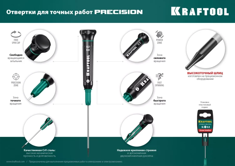 Отвертки для точных работ Precision 25682-000 купить в Новом Уренгое
