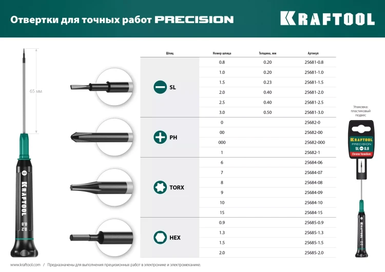 Отвертки для точных работ Precision 25682-000 купить в Новом Уренгое