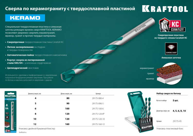 Сверла по керамограниту KERAMO 29175-100-6 купить в Новом Уренгое