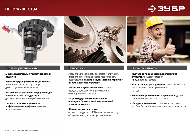 Миксер строительный 2 скорости МР-1050-1 серия МАСТЕР купить в Новом Уренгое