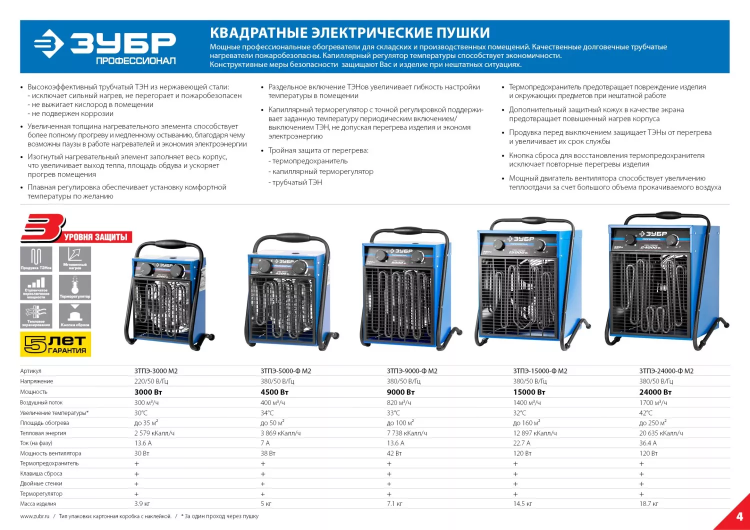Пушка тепловая М2 380В ЗТПЭ-24000-Ф_М2 серия ПРОФЕССИОНАЛ купить в Новом Уренгое