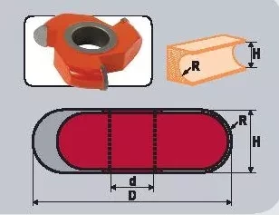 Фреза станочная профильная Кратон (1 09 07 019) 1 09 07 019 купить в Новом Уренгое