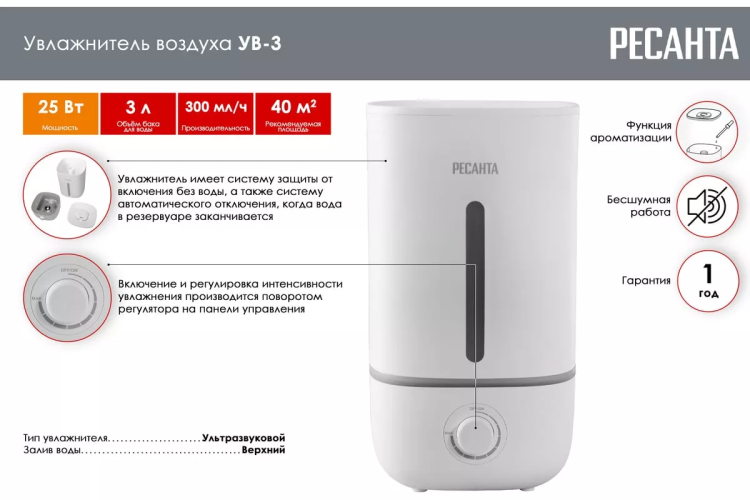 Увлажнитель воздуха Ресанта УВ-3 67/7/1 купить в Новом Уренгое