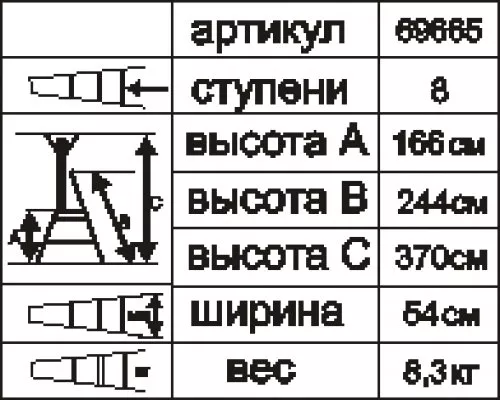 Стремянка стальная "Энкор" 8 ступеней 69665 купить в Новом Уренгое