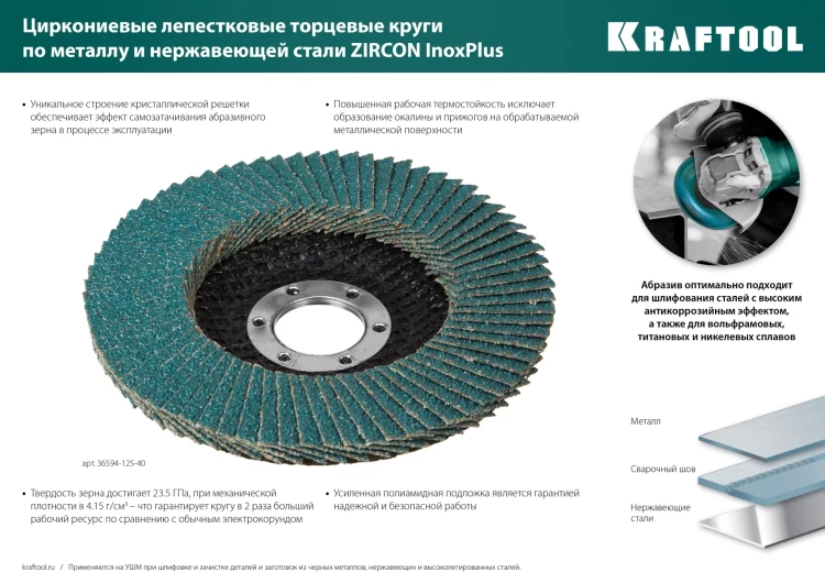 Круги лепестковые циркониевые торцевые 36594-125-80 купить в Новом Уренгое