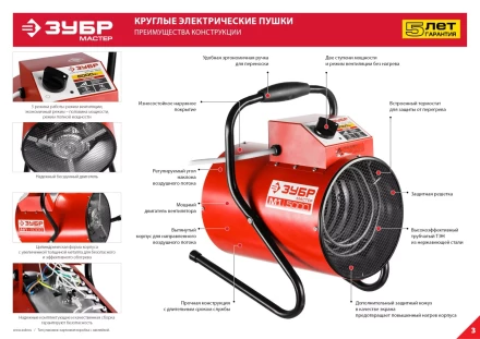 Пушка тепловая компактная М1 ЗТП-М1-3000 серия МАСТЕР купить в Новом Уренгое
