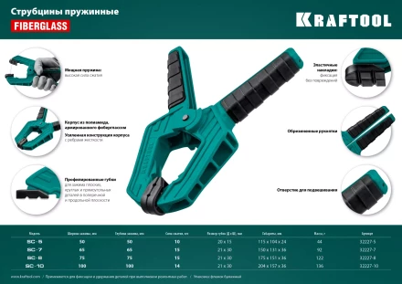 Струбцина KRAFTOOL SC-xx, пружинная 32227-7 купить в Новом Уренгое