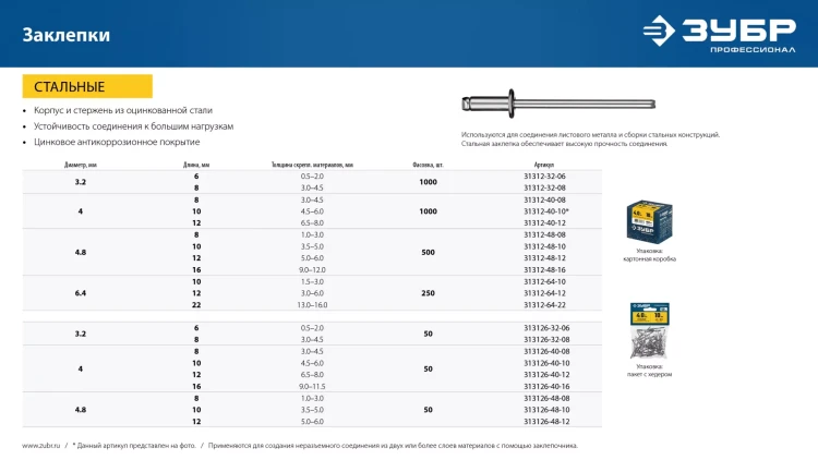 ЗУБР 4.0 x 10 мм, 50 шт, стальные заклепки, Профессионал (313126-40-10) купить в Новом Уренгое