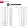 Винт ЗУБР "МАСТЕР" DIN 965, класс прочности 4.8, оцинкованный, M5x10мм, 5кг 303110-05-010 купить в Новом Уренгое