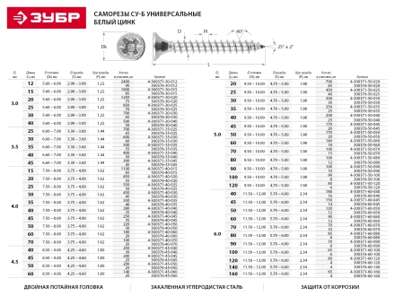 Шурупы ЗУБР по дереву оцинкованные, 5.0x90мм, 4шт 4-300376-50-090 купить в Новом Уренгое