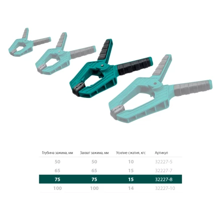 Струбцина KRAFTOOL SC-xx, пружинная 32227-8 купить в Новом Уренгое