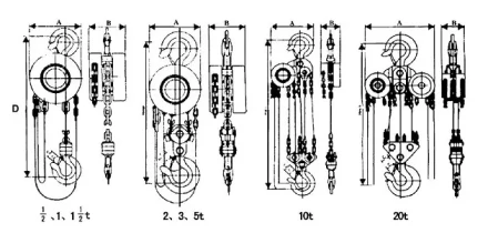 Таль ручная цепная тип HSZ-E г-п 2 тонн H=6 метра купить в Новом Уренгое