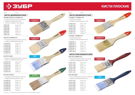 Кисть плоская ЗУБР &quot;УНИВЕРСАЛ-ОПТИМА&quot;, светлая щетина, деревянная ручка, 35мм 01099-038_z01 купить в Новом Уренгое