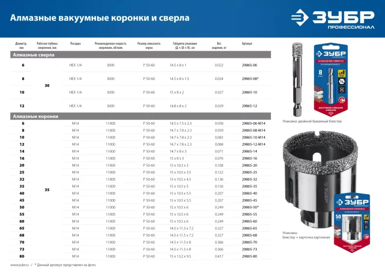 ЗУБР АВК, d 50 мм, (М14, 15 мм кромка), вакуумная алмазная коронка, Профессионал (29865-50) купить в Новом Уренгое
