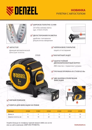 Рулетка Denzel 5м х 32мм, автоматич. фиксац., нейлон. покрытие, магнит. зацеп, двухстор. разметка 31523 купить в Новом Уренгое