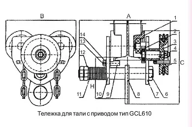 Тележка для тали с цепным приводом GCL610 LB г-п 2 тонн H=9 метра купить в Новом Уренгое