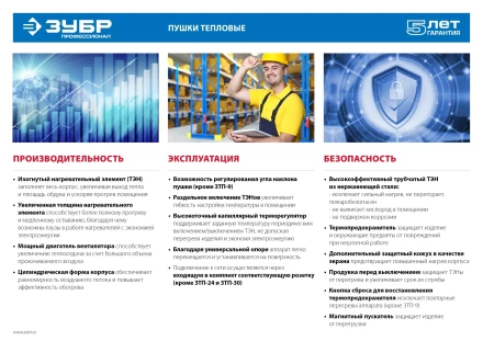 Пушка тепловая круглый корпус ЗТП-9 серия ПРОФЕССИОНАЛ купить в Новом Уренгое