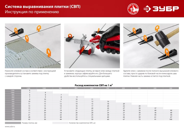 ЗУБР СВП, 1,0 мм, зажим, 500 шт, система выравнивания плитки (33861-500) купить в Новом Уренгое