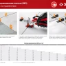 ЗУБР СВП, 1,0 мм, зажим, 500 шт, система выравнивания плитки (33861-500) купить в Новом Уренгое