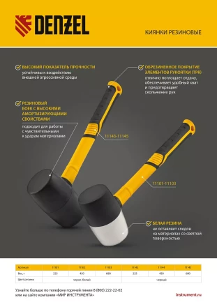 Киянка резиновая, 450 г, черная, фибергласовая рукоятка c TPR покрытием Denzel 11144 купить в Новом Уренгое