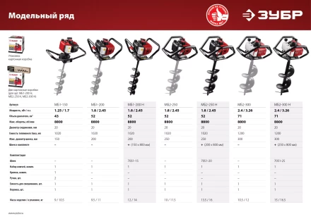 Мотобур (бензобур) со шнеком МБ2-250 Н серия МАСТЕР купить в Новом Уренгое