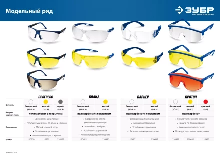 ЗУБР ПРОТОН, открытого типа, прозрачные, стекло увеличенного размера, защитные очки, Профессионал (110481) купить в Новом Уренгое