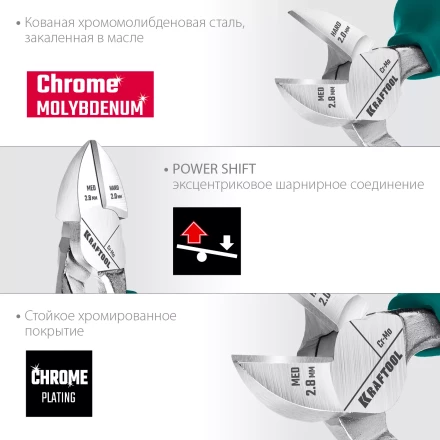 Набор губцевого инструмента EXTREM-4 22012 купить в Новом Уренгое