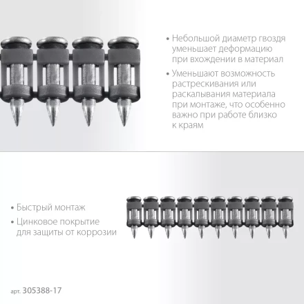 ЗУБР CN 17 х 2.7 мм, гвозди по бетону оцинкованные, 1000 шт (305388-17) купить в Новом Уренгое