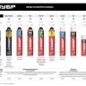 Монтажная пена PRO B1 серия Без серии купить в Новом Уренгое