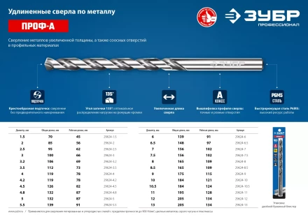 ЗУБР ПРОФ-А, 5,5 х 139 мм, сталь Р6М5, класс А, удлиненное сверло по металлу, Профессионал (29624-5.5) купить в Новом Уренгое