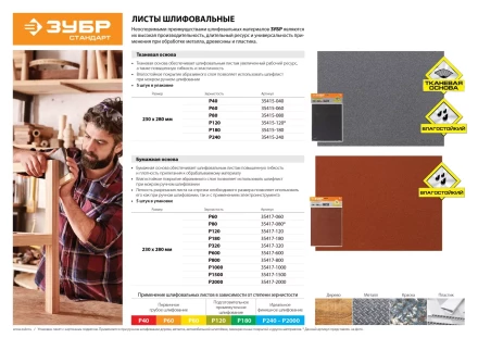 Лист шлифовальный ЗУБР &quot;СТАНДАРТ&quot; на бумажной основе, водостойкий 230х280мм, Р1500, 5шт 35417-1500 купить в Новом Уренгое