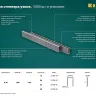 Скобы тип 18GA (55 / 90 / C) 5000 шт 31789-20 купить в Новом Уренгое