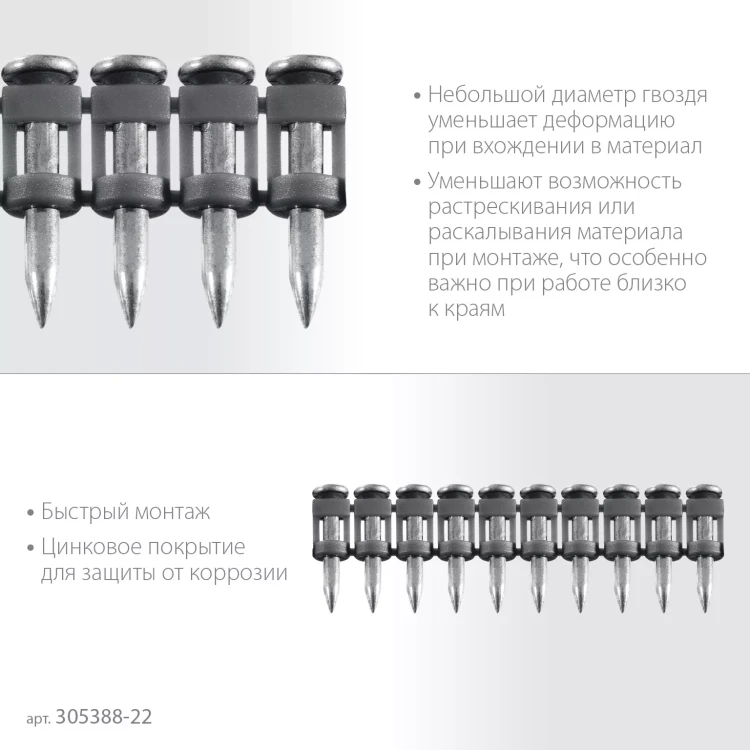 ЗУБР CN 22 х 2.7 мм, гвозди по бетону оцинкованные, 1000 шт (305388-22) купить в Новом Уренгое